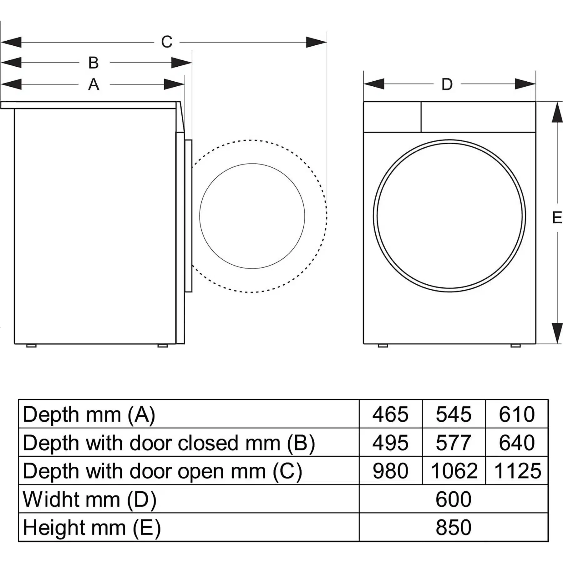 Wasmachine GORENJE WPNEI 74SA1TS (7 kg, 1400 tpm, A) - Afbeelding 8
